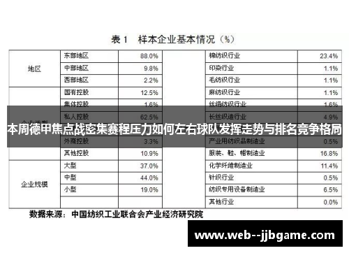 本周德甲焦点战密集赛程压力如何左右球队发挥走势与排名竞争格局 本周德甲焦点战密集赛程压力如何左右球队发挥走势与排名竞争格局